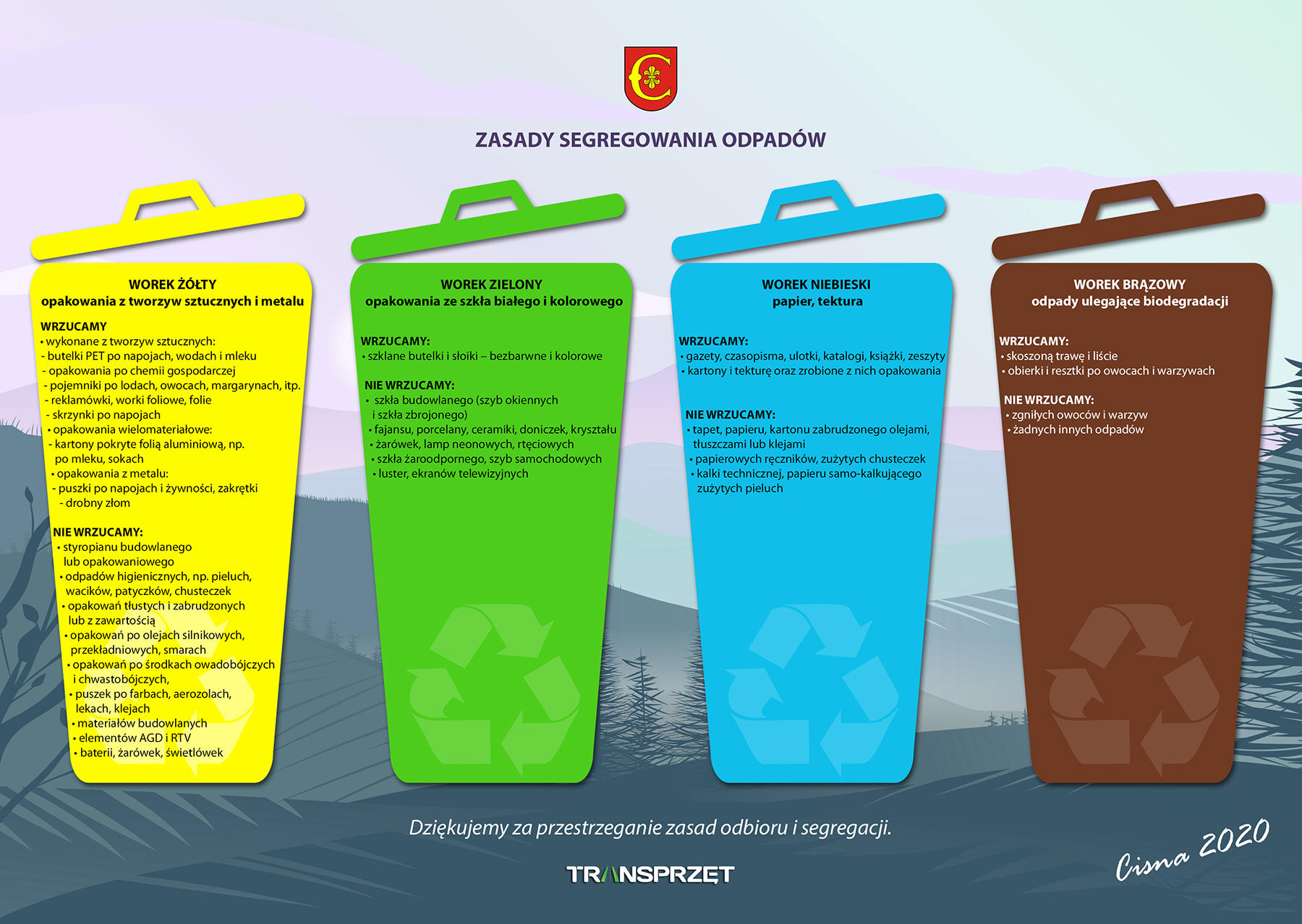 zasady segregowania odpadów