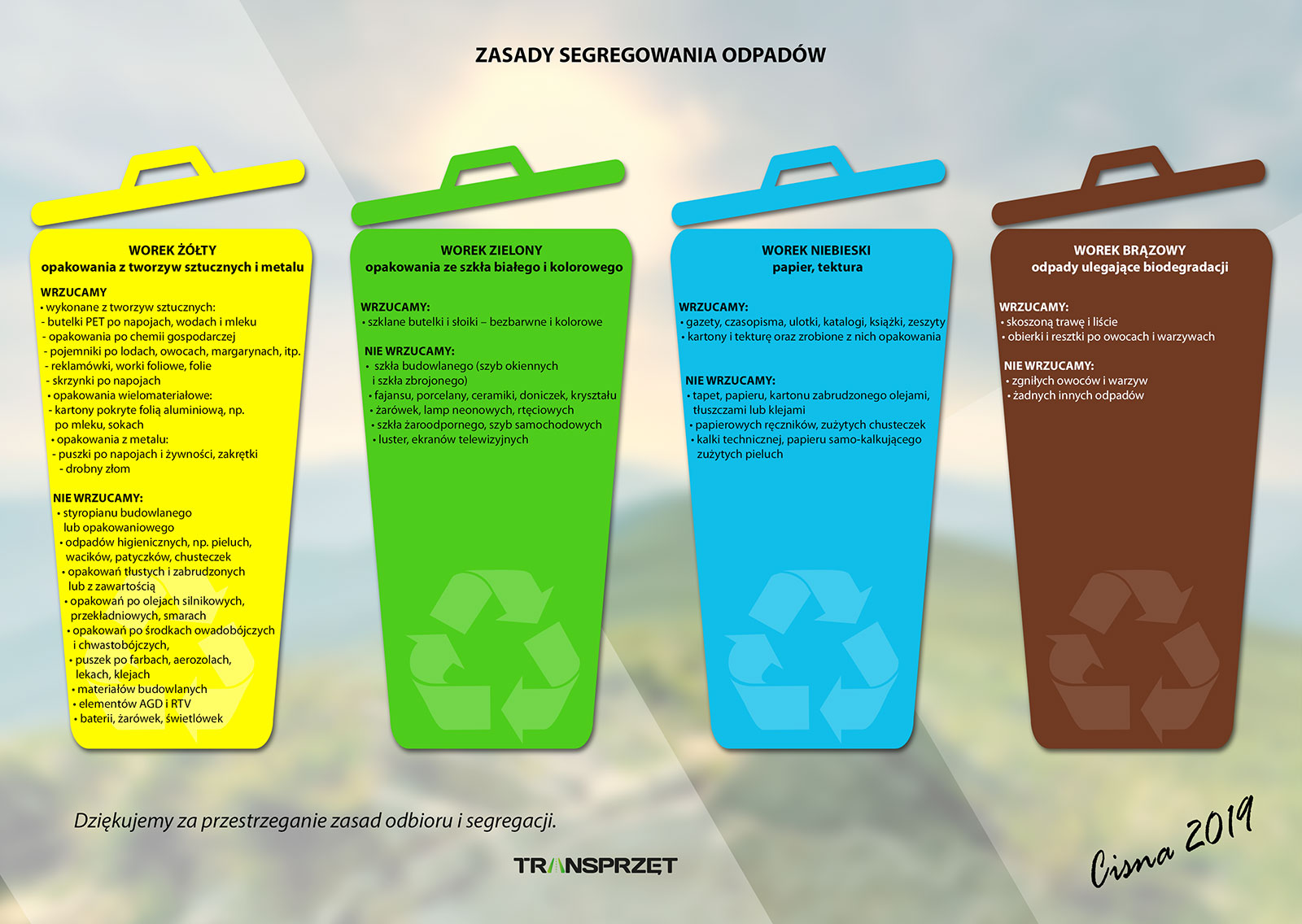 ZASADY SEGREGACJI ODPADÓW